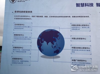 瞄準(zhǔn)中部發(fā)展新需求，福田河南新能源工廠開(kāi)工助力產(chǎn)業(yè)升級(jí)，上海軟件開(kāi)發(fā)協(xié)同驅(qū)動(dòng)創(chuàng)新